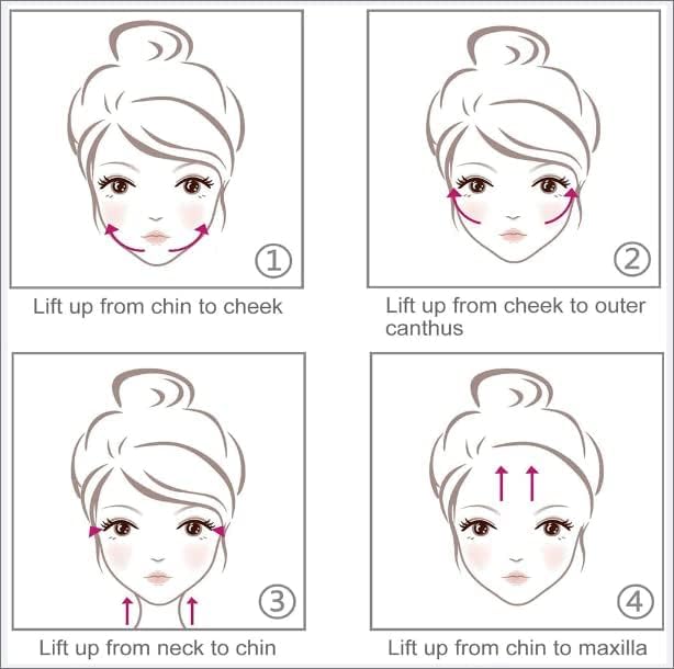 Radio Frequency Device for Face & Neck Lifting - لشد الوجه والرقبة RF جهاز